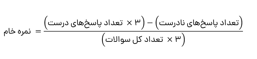 درصدهای قبولی آزمون تیزهوشان 1403